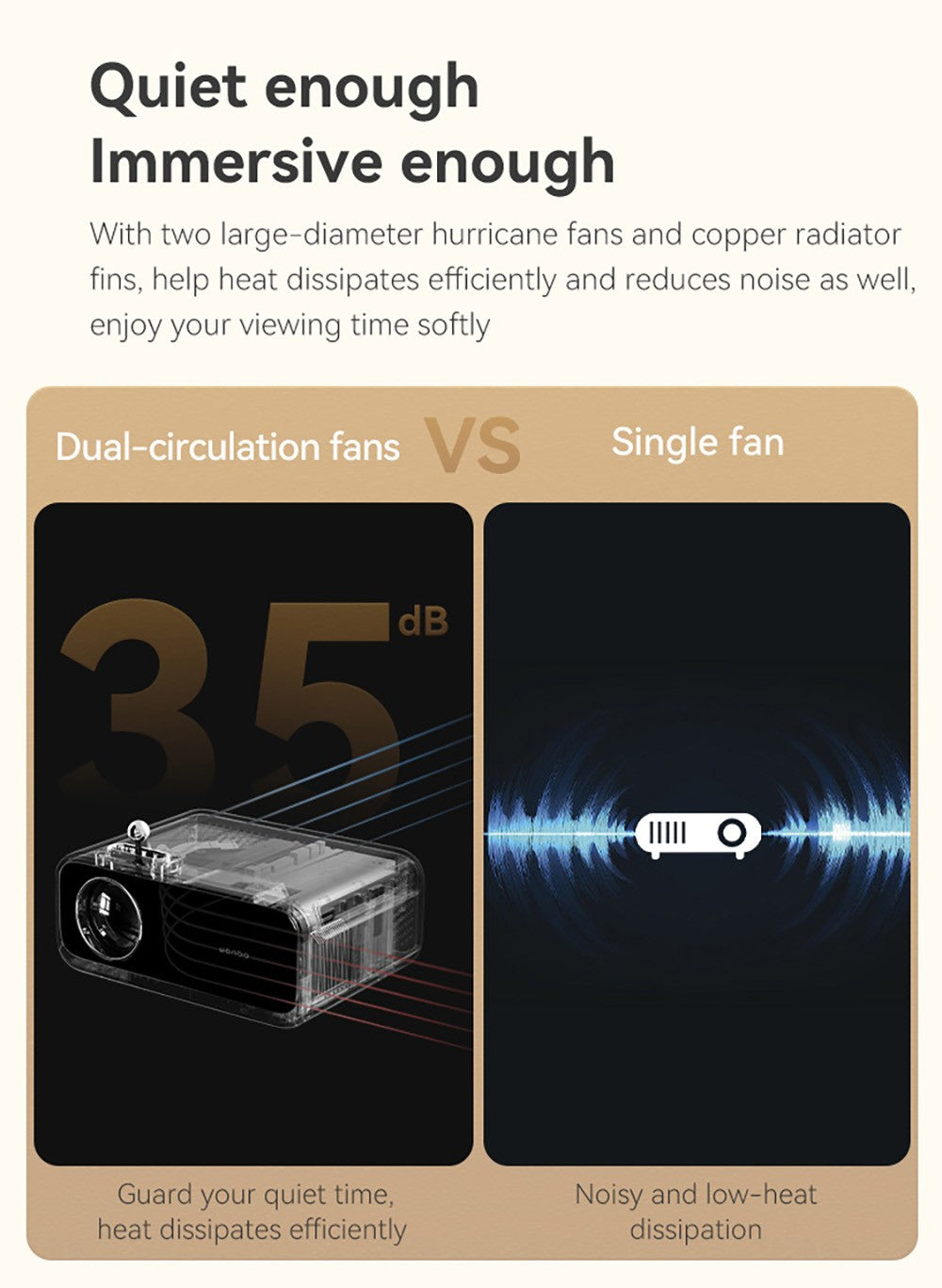 WANBO MINI LCD projektor, multimediálna verzia, európska zástrčka