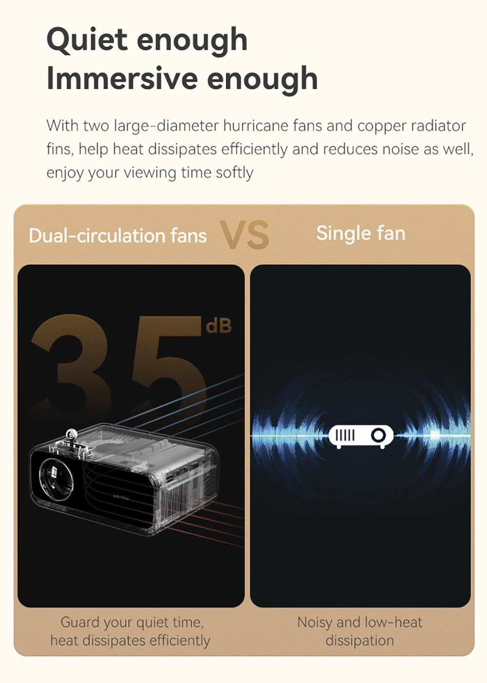 Projektor WANBO Mini Pro, Android 9.0, korekcia lichobežníkového zkreslenia (4 body) - EU zástrčka