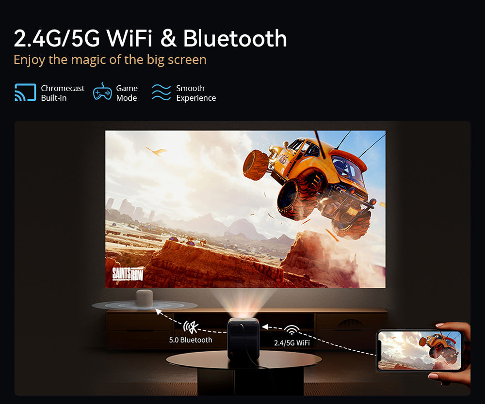 LCD projektor Wanbo Mozart 1 Pro, 900 ANSI lumenov, natívne rozlíšenie 1080P, Android TV 11, automatické zaostrenie, vyhýbanie sa prekážkám - EU zástrčka