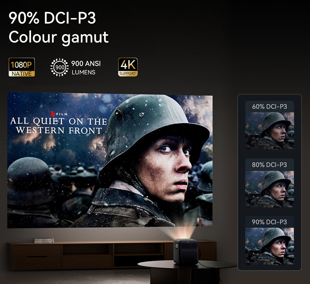 LCD projektor Wanbo Mozart 1 Pro, 900 ANSI lumenov, natívne rozlíšenie 1080P, Android TV 11, automatické zaostrenie, vyhýbanie sa prekážkám - EU zástrčka