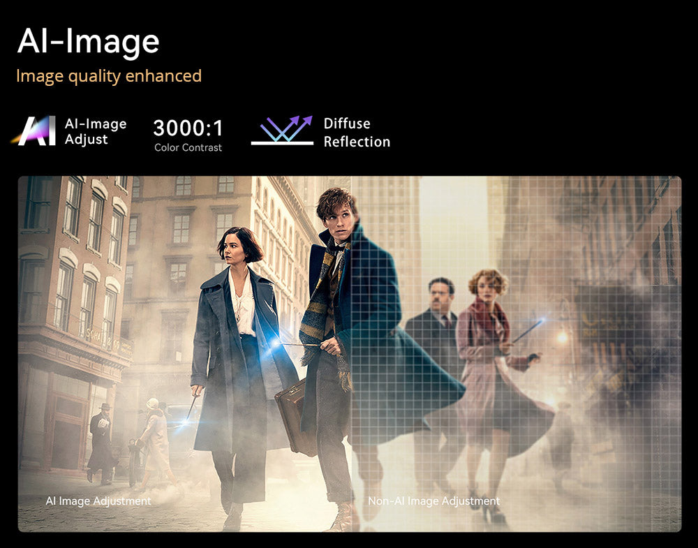 LCD projektor Wanbo Mozart 1 Pro, 900 ANSI lumenov, natívne rozlíšenie 1080P, Android TV 11, automatické zaostrenie, vyhýbanie sa prekážkám - EU zástrčka