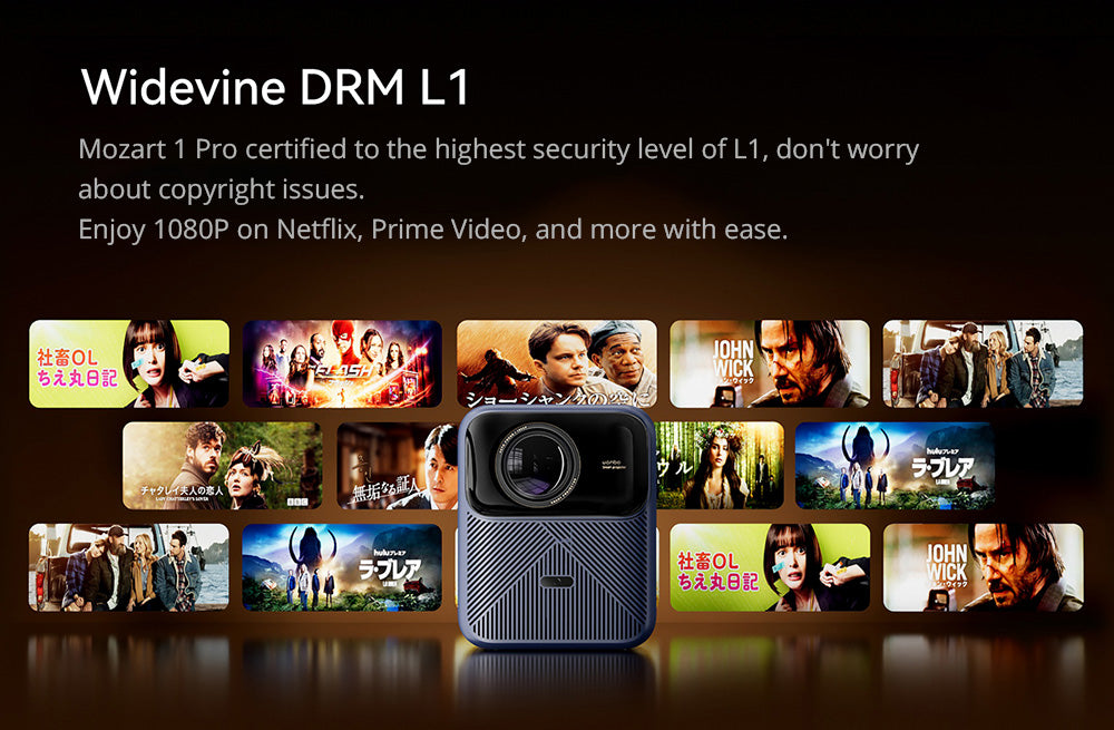 LCD projektor Wanbo Mozart 1 Pro, 900 ANSI lumenov, natívne rozlíšenie 1080P, Android TV 11, automatické zaostrenie, vyhýbanie sa prekážkám - EU zástrčka