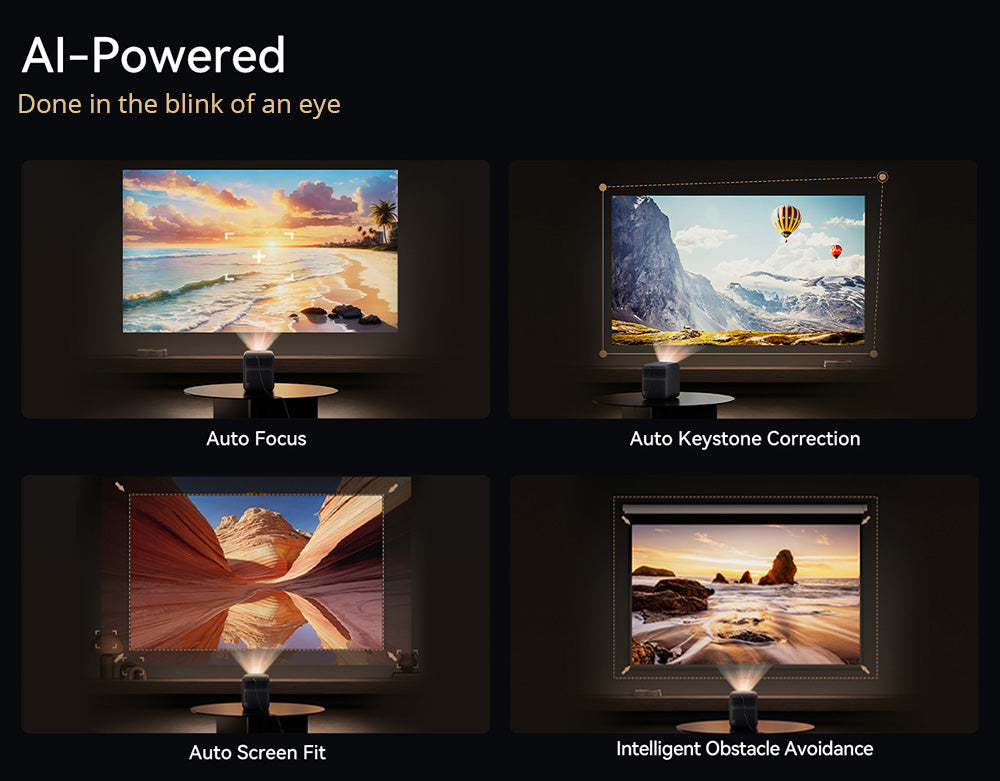 LCD projektor Wanbo Mozart 1 Pro, 900 ANSI lumenov, natívne rozlíšenie 1080P, Android TV 11, automatické zaostrenie, vyhýbanie sa prekážkám - EU zástrčka