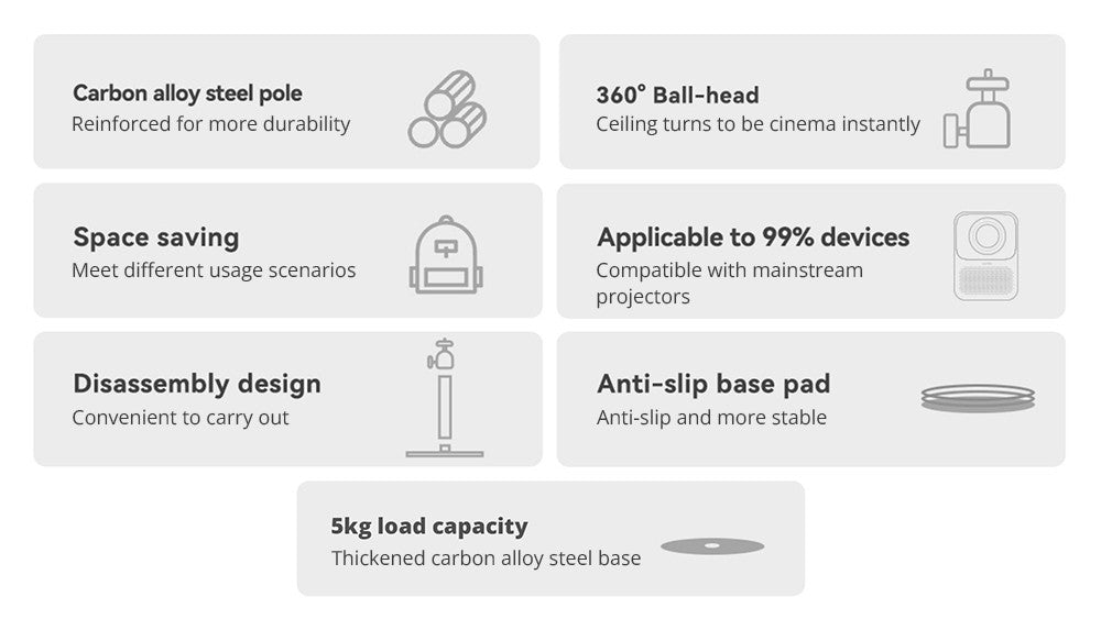 Stojan na projektor Wanbo PWE104 na stolnú montáž
