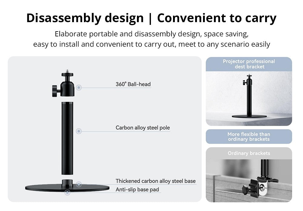 Stojan na projektor Wanbo PWE104 na stolnú montáž