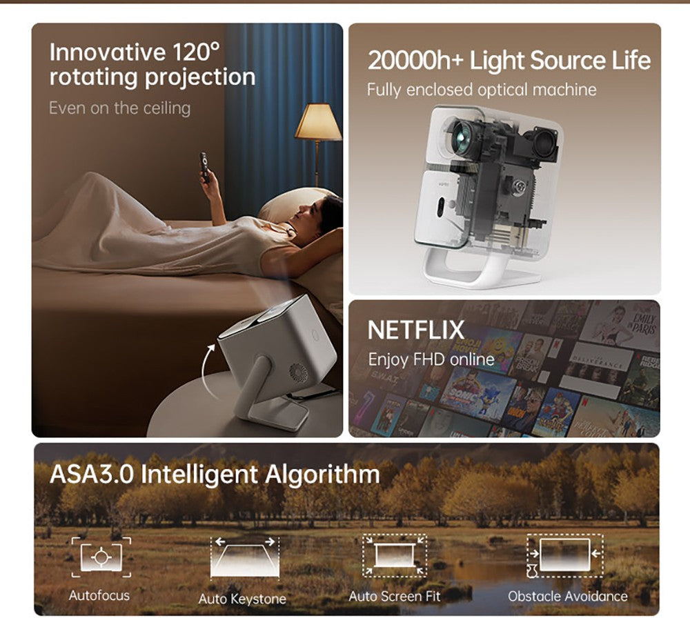 Projektor Wanbo T2 Ultra, Android TV 11, 500 ANSI lumenov, natívne rozlíšenie 1080P, otočný stojan s uhlom 120°, automatické zaostrenie a korekcia lichobežníkového zkreslenia, dvojpásmové Wi-Fi, 2×5W reproduktor