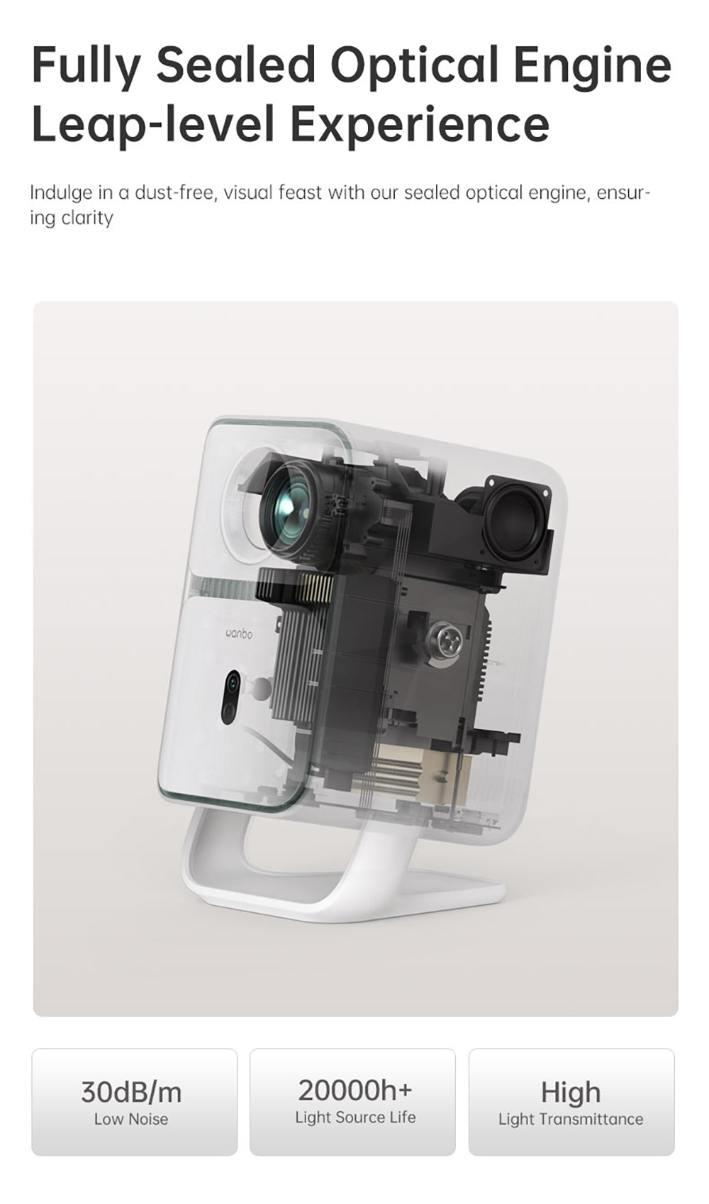 Projektor Wanbo T2 Ultra, Android TV 11, 500 ANSI lumenov, natívne rozlíšenie 1080P, otočný stojan s uhlom 120°, automatické zaostrenie a korekcia lichobežníkového zkreslenia, dvojpásmové Wi-Fi, 2×5W reproduktor