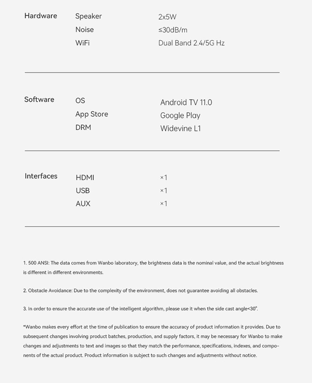 Projektor Wanbo T2 Ultra, Android TV 11, 500 ANSI lumenov, natívne rozlíšenie 1080P, otočný stojan s uhlom 120°, automatické zaostrenie a korekcia lichobežníkového zkreslenia, dvojpásmové Wi-Fi, 2×5W reproduktor