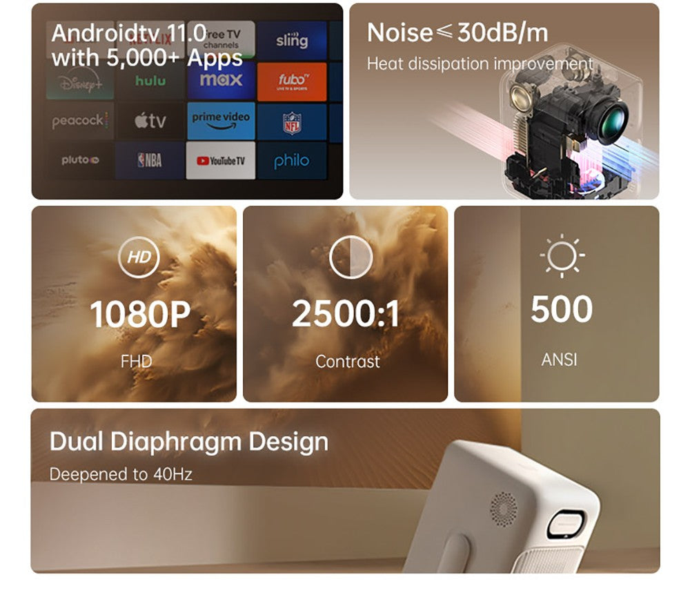 Projektor Wanbo T2 Ultra, Android TV 11, 500 ANSI lumenov, natívne rozlíšenie 1080P, otočný stojan s uhlom 120°, automatické zaostrenie a korekcia lichobežníkového zkreslenia, dvojpásmové Wi-Fi, 2×5W reproduktor