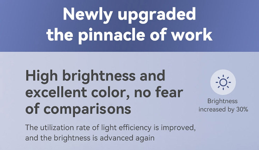 Projektor WANBO X2 Max, 1080P, Android 9.0, dvojpásmové Wi-Fi 6, Bluetooth 5.0, automatické zaostrenie, korekcia šikmého obrazu zo štyroch smerov