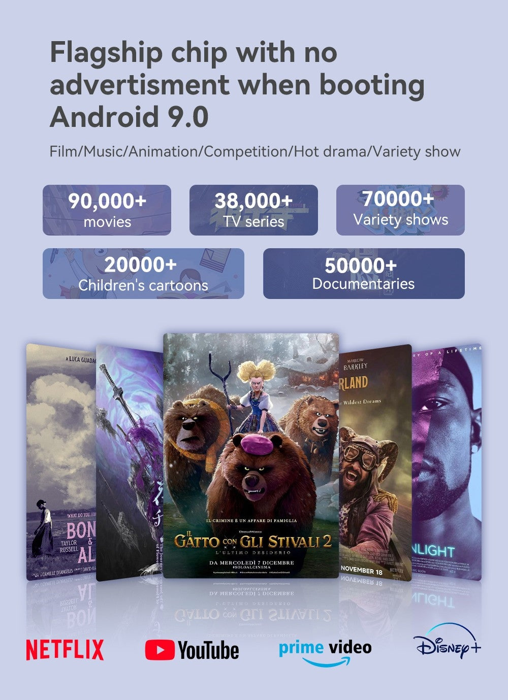 Projektor WANBO X2 Pro, dvojpásmové Wi-Fi 6, Bluetooth 5.0, Android 9.0 - EU zástrčka