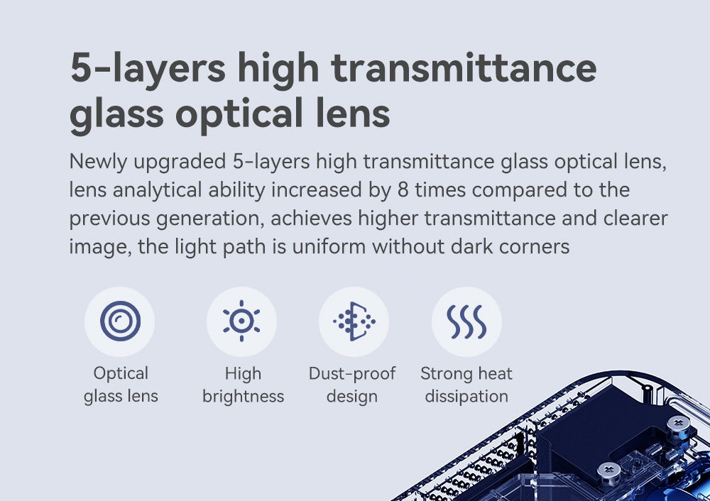 Projektor WANBO X2 Pro, dvojpásmové Wi-Fi 6, Bluetooth 5.0, Android 9.0 - EU zástrčka