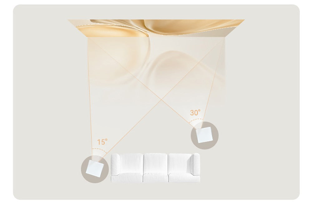 LCD projektor Wanbo X5 s jasem 1100 ANSI lumenov, natívnym rozlíšením 1080P, dekódovaním 4K, HDR10, Androidom 9.0, automatickým zaostrovaním a korekciou lichobežníkového zkreslenia, dvojpásmovým WiFi 6, Bluetooth 5.0, Apple Airplay a projekciou z Androidu/Windows.