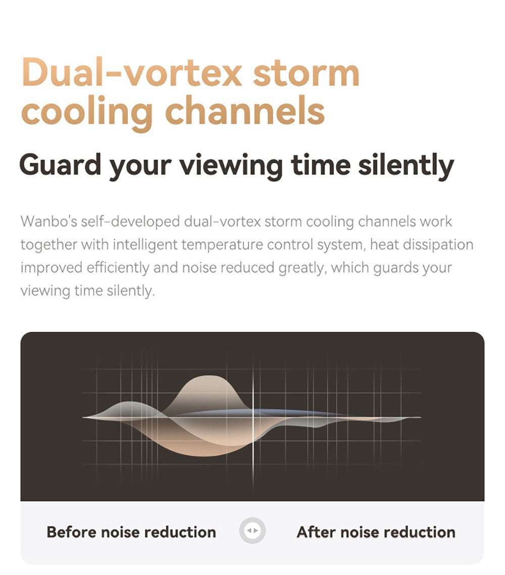 Projektor Wanbo X5, 1100 ANSI lumenov, natívne 1080P, automatická korekce lichobežníkového zkreslení, dvojpásmové WiFi 6, 1GB/16GB, Bluetooth 5.0