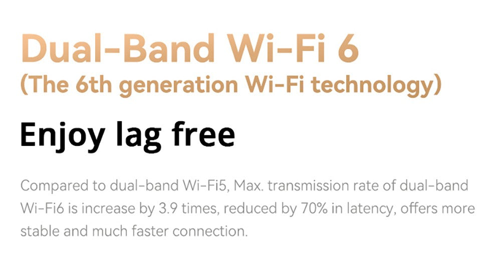 Projektor Wanbo X5, 1100 ANSI lumenov, natívne 1080P, automatická korekce lichobežníkového zkreslení, dvojpásmové WiFi 6, 1GB/16GB, Bluetooth 5.0