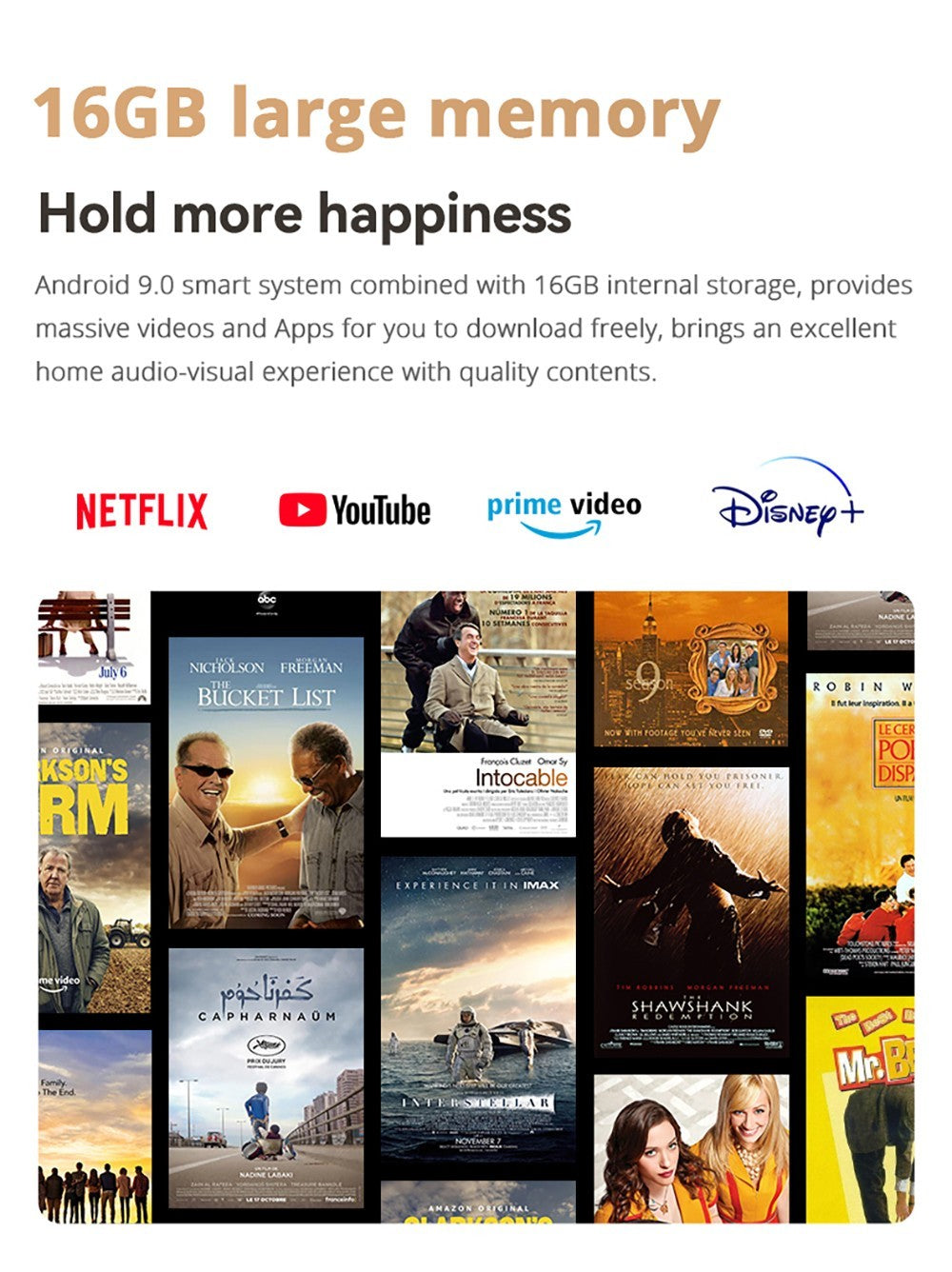 Projektor Wanbo X5, 1100 ANSI lumenov, natívne 1080P, automatická korekce lichobežníkového zkreslení, dvojpásmové WiFi 6, 1GB/16GB, Bluetooth 5.0