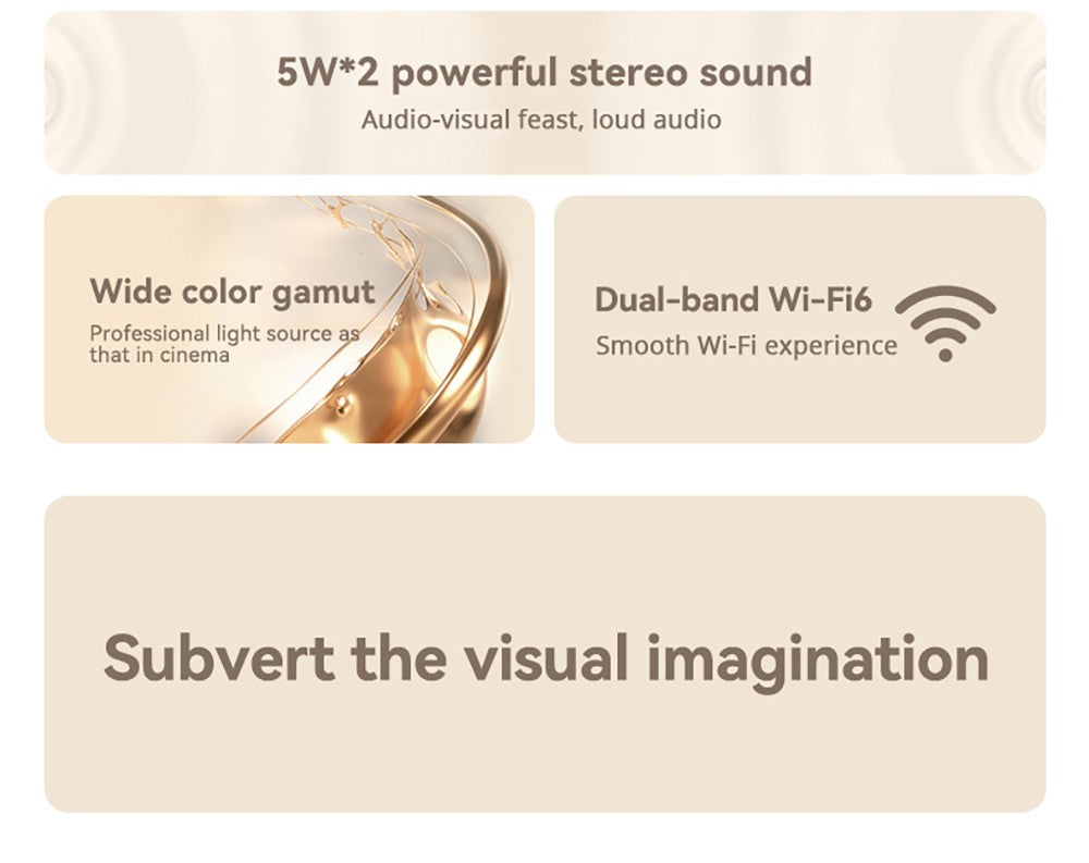 LCD projektor Wanbo X5 s jasem 1100 ANSI lumenov, natívnym rozlíšením 1080P, dekódovaním 4K, HDR10, Androidom 9.0, automatickým zaostrovaním a korekciou lichobežníkového zkreslenia, dvojpásmovým WiFi 6, Bluetooth 5.0, Apple Airplay a projekciou z Androidu/Windows.