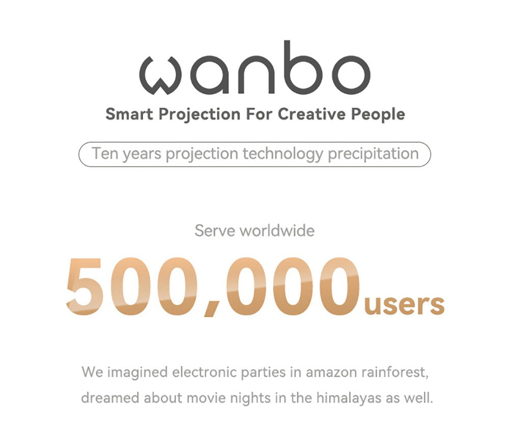 Projektor Wanbo X5, 1100 ANSI lumenov, natívne 1080P, automatická korekce lichobežníkového zkreslení, dvojpásmové WiFi 6, 1GB/16GB, Bluetooth 5.0