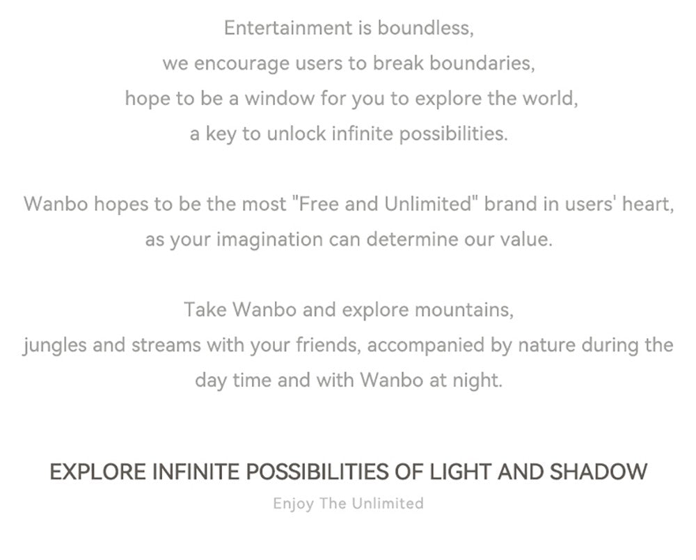 LCD projektor Wanbo X5 s jasem 1100 ANSI lumenov, natívnym rozlíšením 1080P, dekódovaním 4K, HDR10, Androidom 9.0, automatickým zaostrovaním a korekciou lichobežníkového zkreslenia, dvojpásmovým WiFi 6, Bluetooth 5.0, Apple Airplay a projekciou z Androidu/Windows.