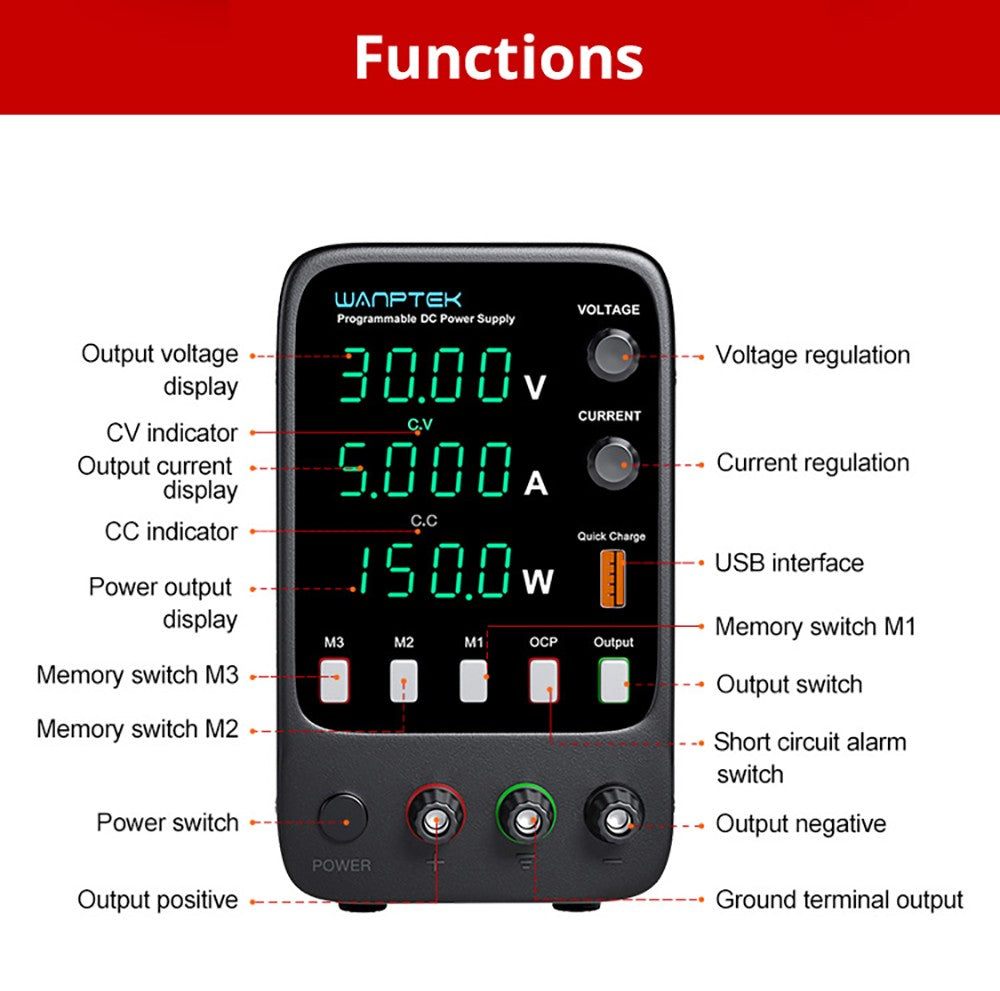 Programovateľný regulovaný zdroj DC Wanptek APS305H, 30V 5A, funkcia pamäte, nastavenie pomocou enkodéra, USB rýchlonabíjanie, 4-miestný displej, nízke šumy, chladiaci ventilátor, čierna farba - EU zástrčka