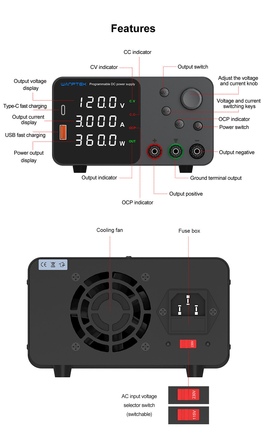 Nastaviteľný regulovaný zdroj jednosmerného napätia WANPTEK TPS1203, 60 V 5 A, nastavenie pomocou enkodéra, USB Type-C rýchlonabíjanie, 4-miestný displej, nízka hlučnosť, prepínanie A/V, chladiaci ventilátor, čierna farba - EU zástrčka