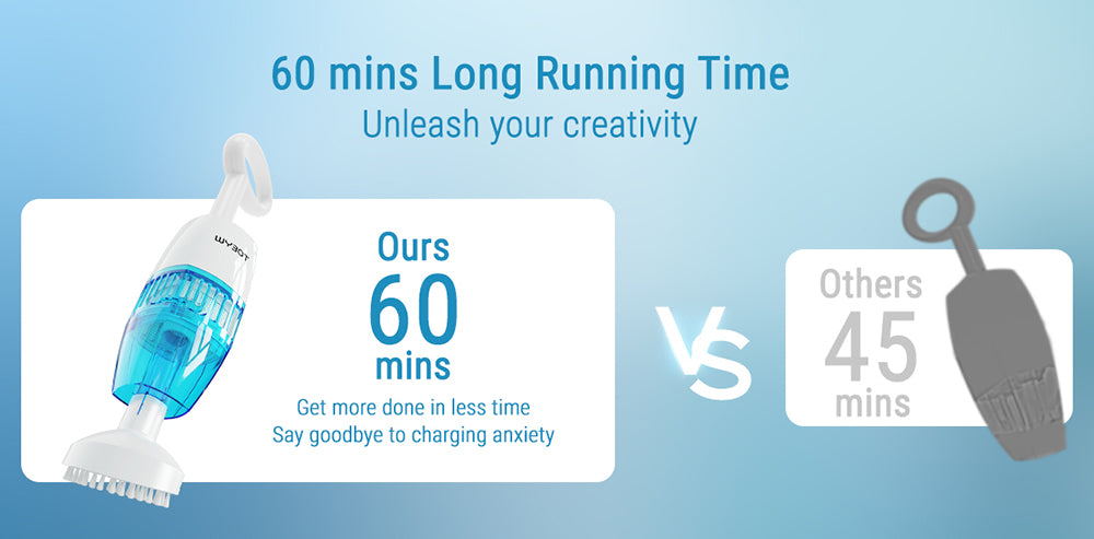 Ručný vysávač na bazén WYBOT HJ10P, s teleskopickou tyčou, silný sací výkon 25 l/min, vysokokapacitná batéria 5200 mAh, maximálna doba prevádzky 60 min, filter 0,5 l