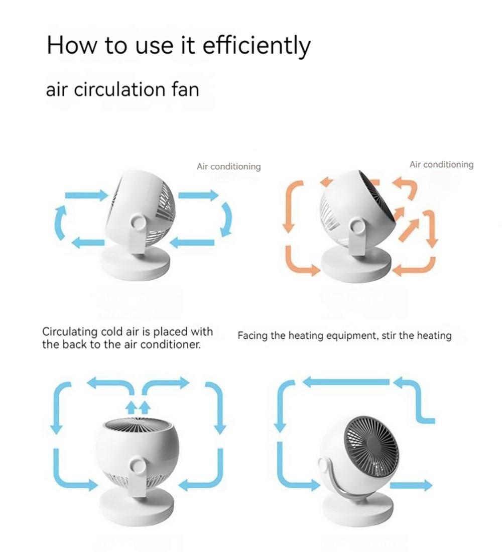 Xiaoda Feiyue C06 stolný prenosný ventilátor s cirkuláciou vzduchu, 3 stupne intenzity, časovač, naklápací hlavový mechanizmus hore a dole – verzia s konektorom