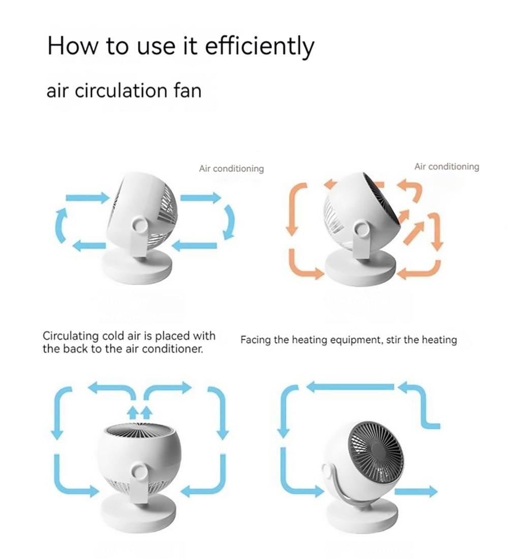 Xiaoda Feiyue C08 stolný prenosný ventilátor s cirkuláciou vzduchu, 3 stupne intenzity, časovač, otáčanie hlavy – verzia s nabíjacím portom