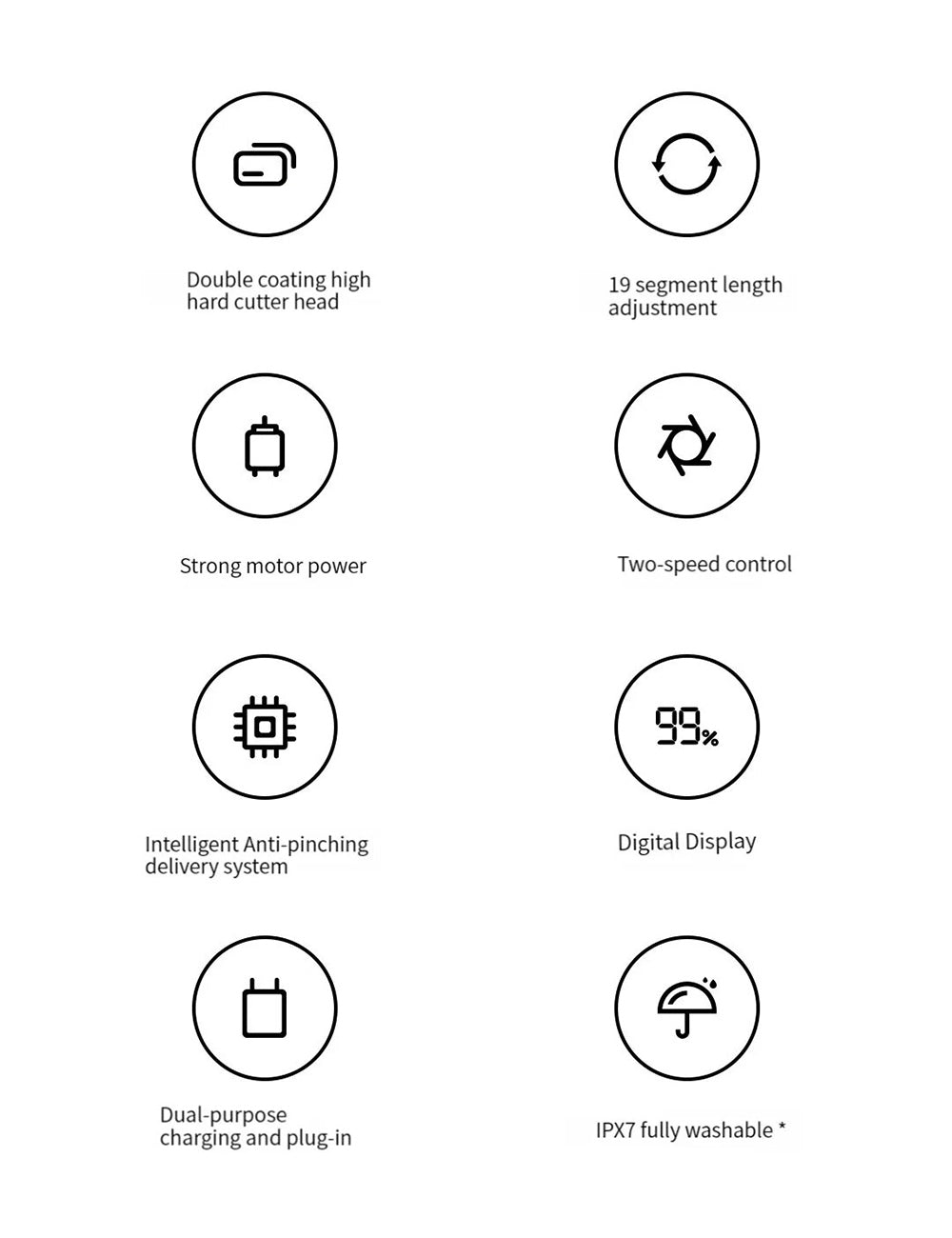 Xiaomi Mijia Hair Clipper 2 – dobíjací zastrihávač vlasov, dvojstupňové ovládanie, čepele s vysokou tvrdosťou, až 180 minút prevádzky, digitálny displej, vodotesný IPX7.