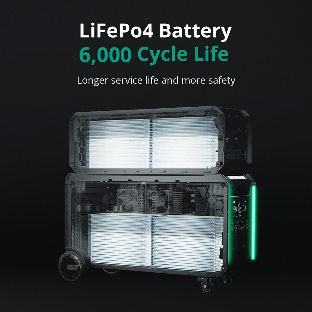 Prenosná elektráreň ZENDURE SuperBase V4600, 4608Wh LiFePO4 batéria, 3800W AC výstup, rozširuje sa na 46080Wh, dvojité napätie 120V/240V, 16 výstupov, 3000W solárny vstup, ovládanie cez aplikáciu.