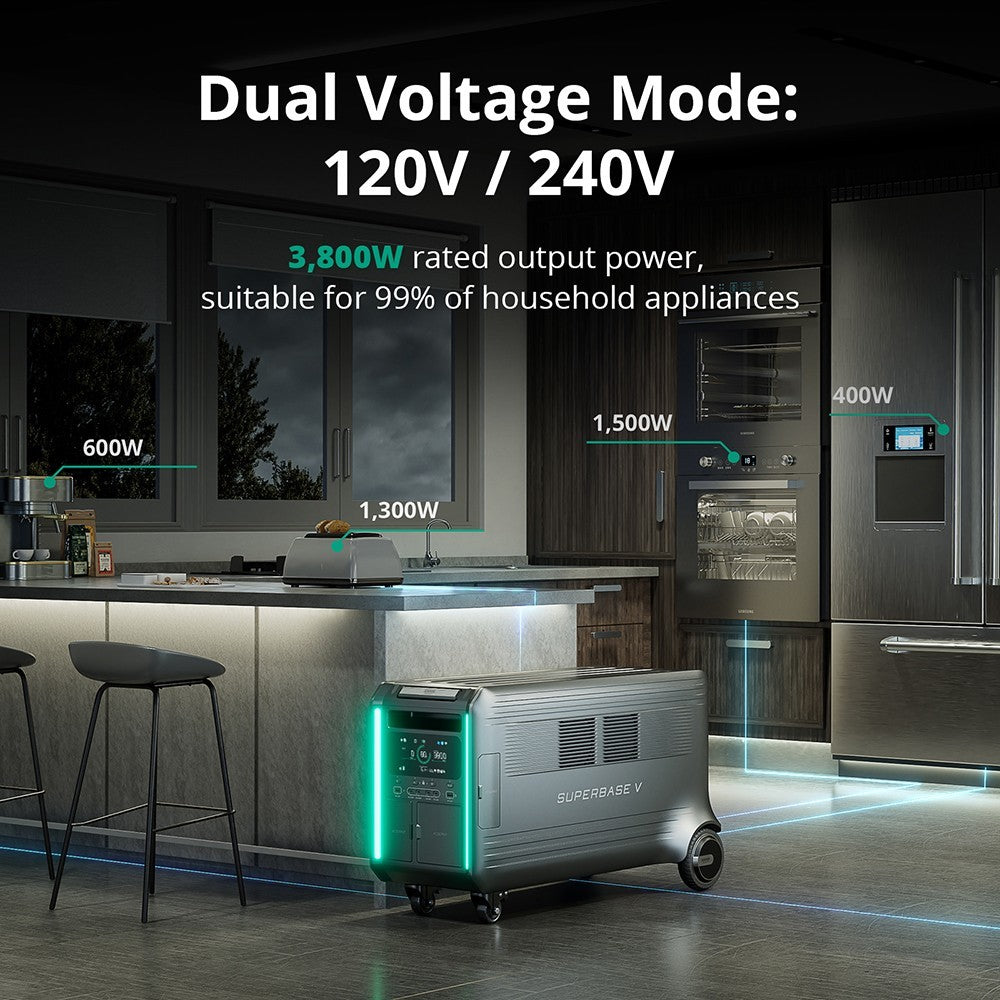 Prenosná elektráreň ZENDURE SuperBase V6400, 6438Wh batéria s polopriepustnou technológiou, 3800W AC výstup, rozširuje sa na 64380Wh, dvojité napätie 120V/240V, 16 výstupov, 3000W solárny vstup, ovládanie cez aplikáciu.