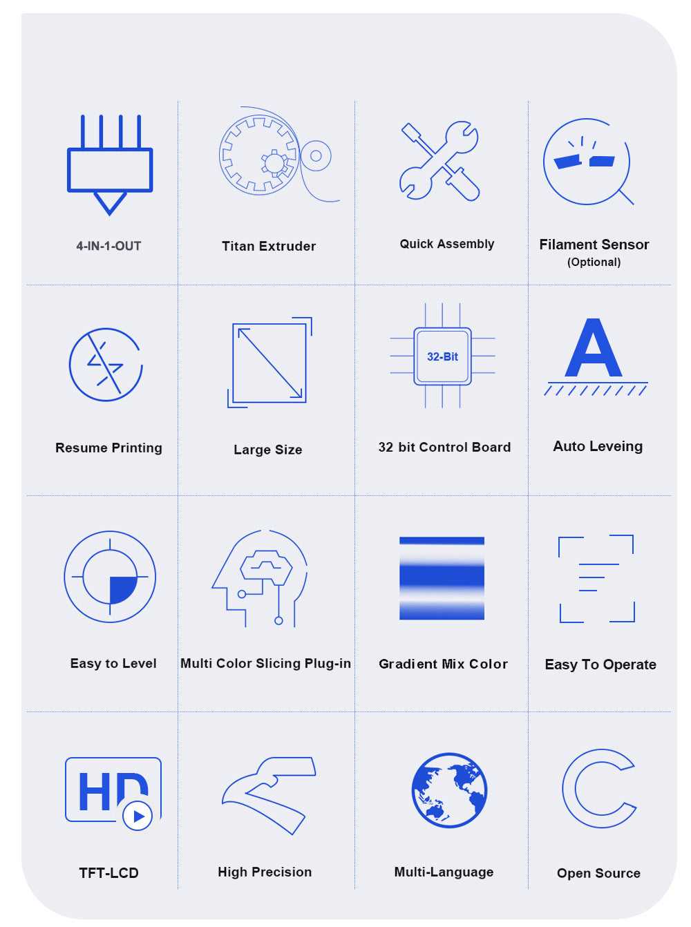 3D tlačiareň Zonestar Z8PM4 Pro s 4 Titan extrudermi, 4 v 1 miešanie farieb, automatické vyrovnanie, 32-bitová základná doska, LCD obrazovka, open source, 300*300*400mm